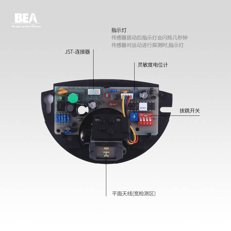 合肥美高门业雷达感应快速门插图2 合肥美高门业雷达感应快速门插图2