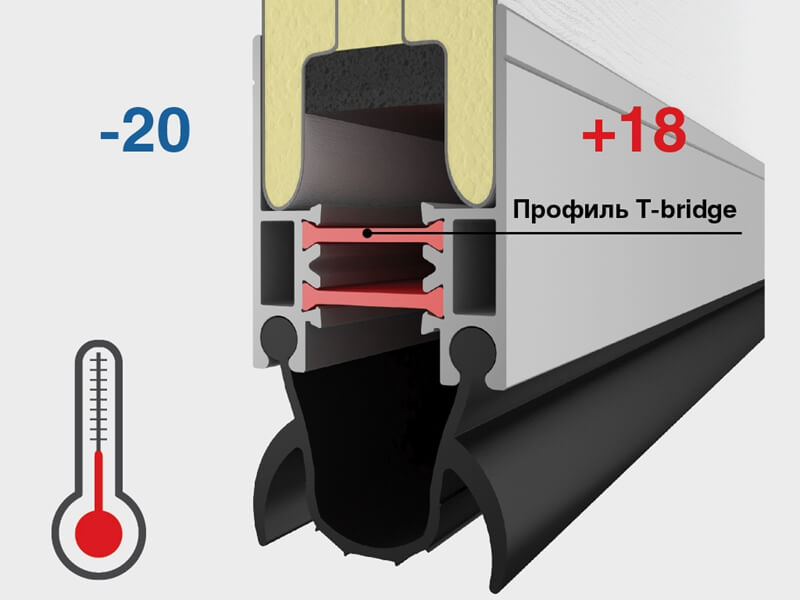 保温性能卓越的工厂大门选择指南插图1 保温性能卓越的工厂大门选择指南插图1