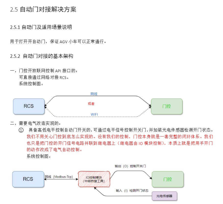 美高门业提供合肥工业门宝久电机及配套服务插图2 美高门业提供合肥工业门宝久电机及配套服务插图2