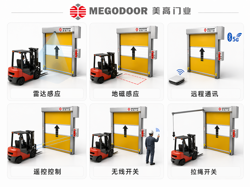 合肥PVC自动感应快速卷帘门厂家插图1